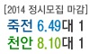 정시모집 원서접수 마감 / 죽전캠퍼스 6.49대 1, 천안캠퍼스 8.10대 1