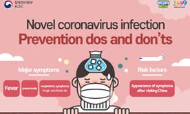 Novel coronavirus infection Prevention dos and don'ts