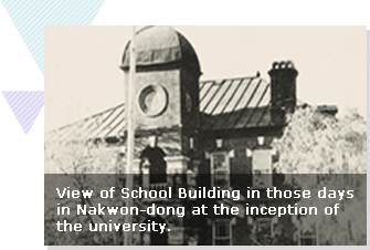 View of School Building in those days in Nakwon-dong at the inception of the university.