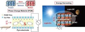 “As much as 69% of waste thermal energy can be converted to electric energy” Professor Young Seok Song develops clean energy production technology