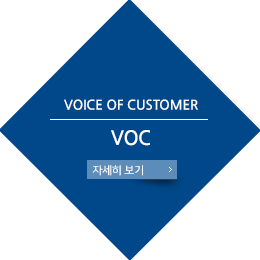 voc